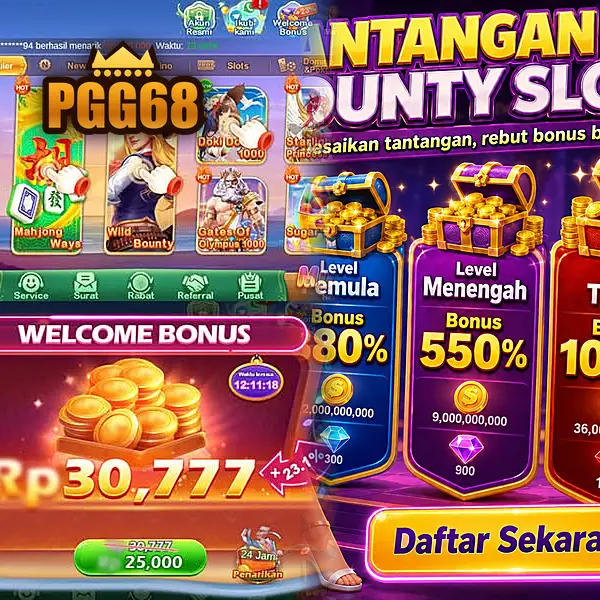 pgg68 Masuk - pgg68 Resmi